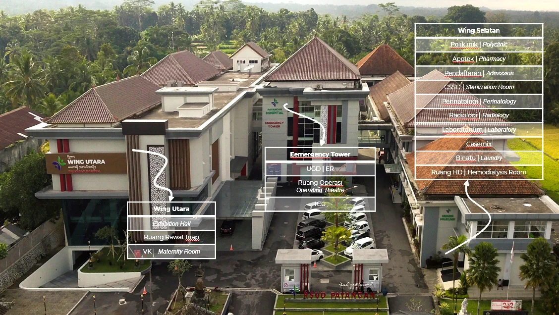 Gedung RS Payangan